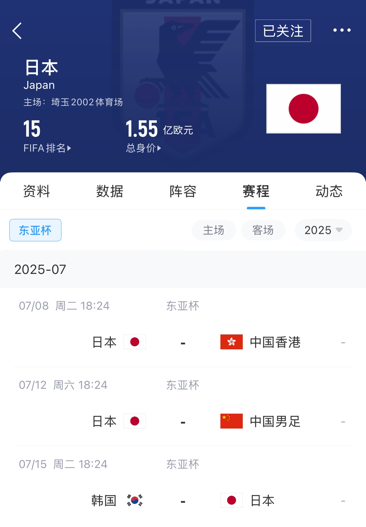 多少球隊(duì)？日本東亞杯列表：沒(méi)有前往歐洲的球員！長(zhǎng)門(mén)Yuto領(lǐng)先 首次被選中12人